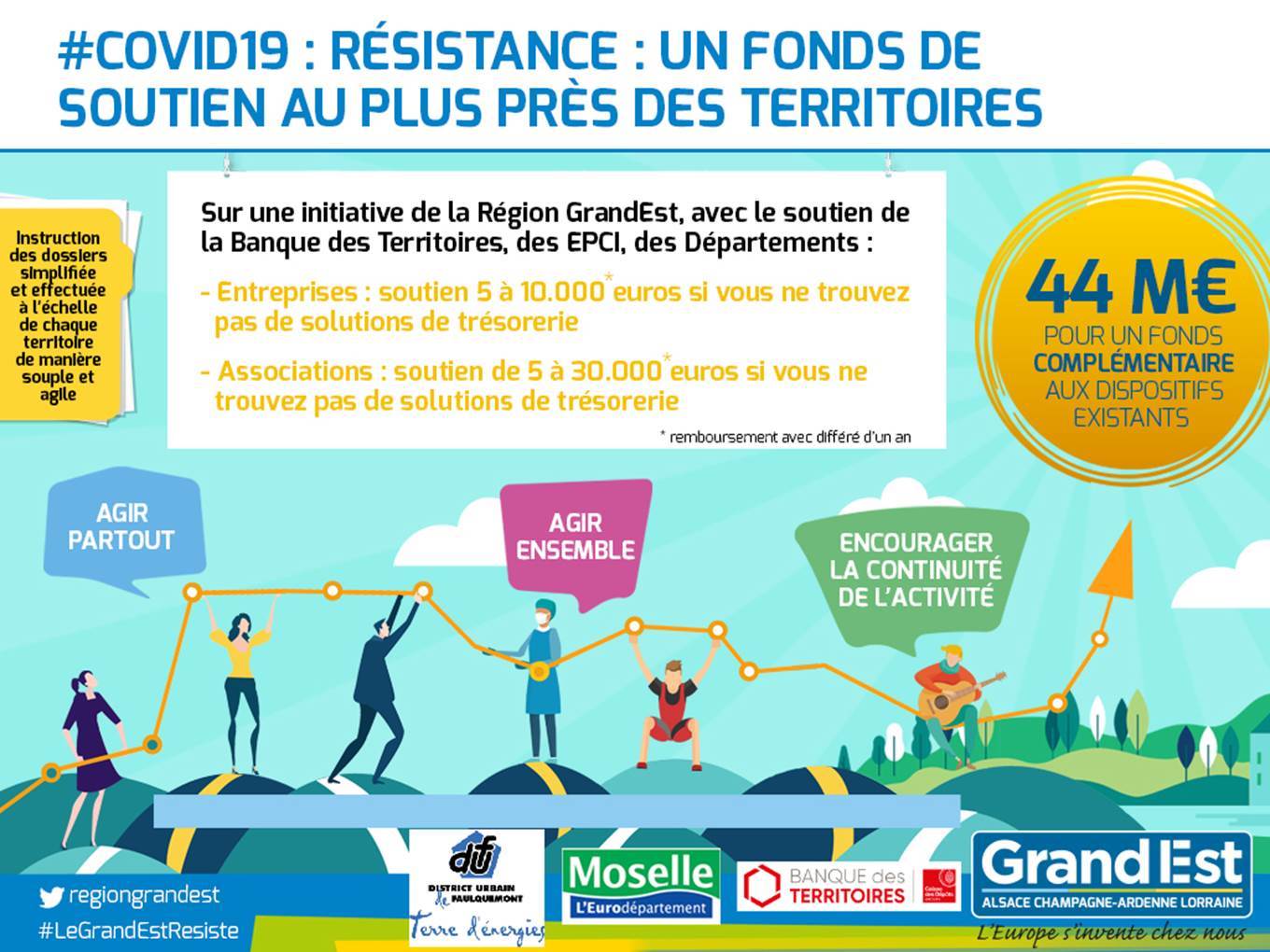 Une image contenant texte, carte
Description générée automatiquement