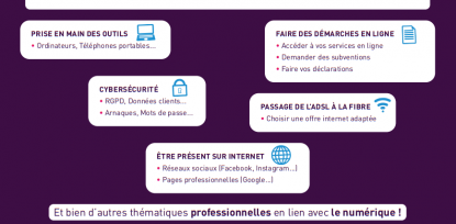 Moselle fibre au service des entreprises
