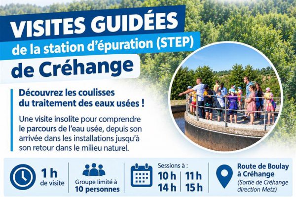 Journées du patrimoine : visites guidées de la station d'épuration de Créhange
